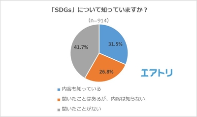 yFzF0cf18sv1KeRNI2Oj.jpg?w=940&h=940