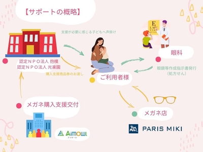 yHjDz2DsfwJLSzafS2sF.jpg?w=940&h=940