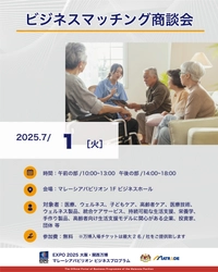 EXPO 2025 大阪・関西万博  マレーシアパビリオンビジネスプログラム 【12週目(6/30～7/4)　商談会・セミナーの開催】