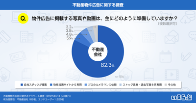 yM0G8zfU5iJMILi19dW0.png?w=940&h=940