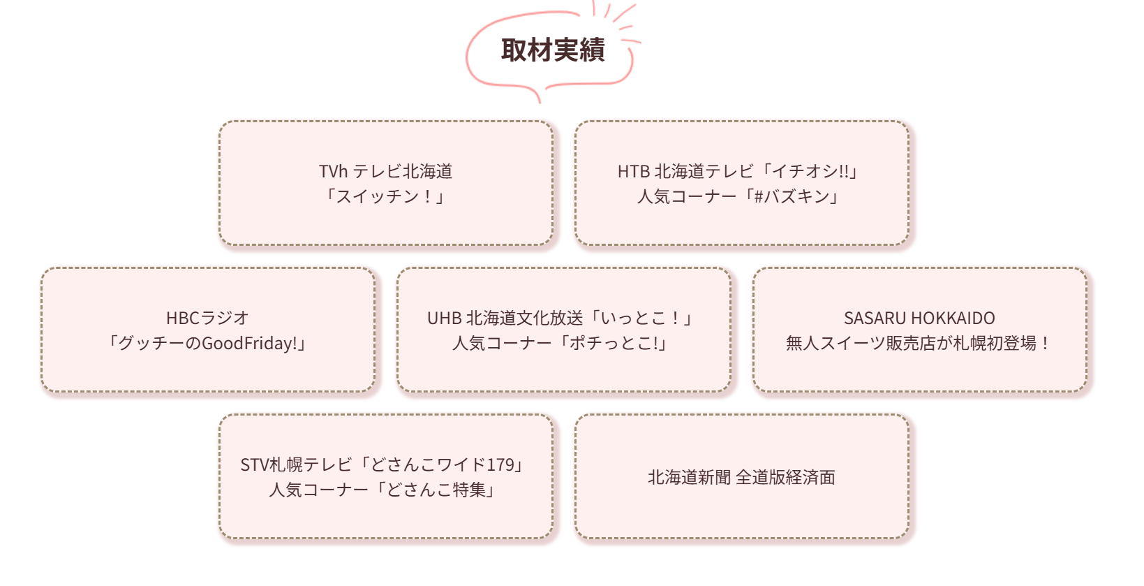 様々なメディアで紹介していただきました。