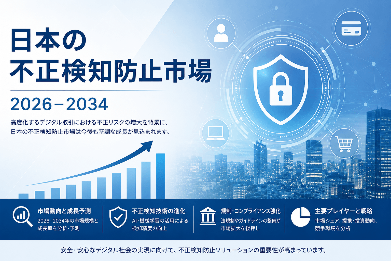 日本の不正検知・防止市場規模、2034年までに110億米ドルに到達へ：業界分析と予測