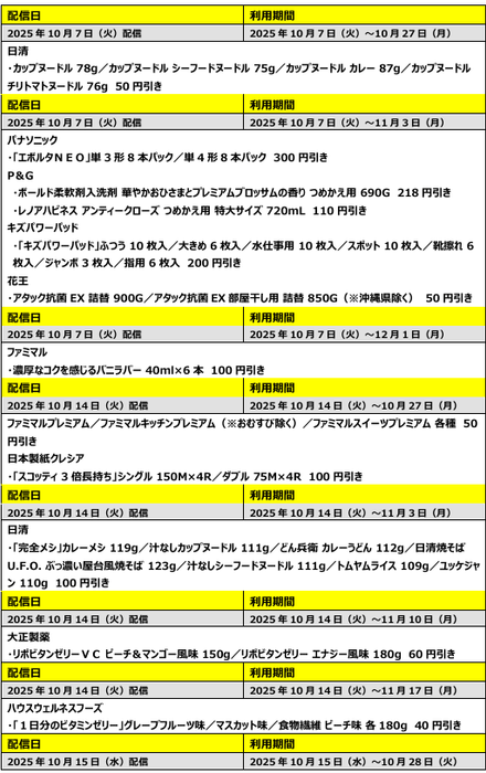 1by1リリース_クーポン(1)