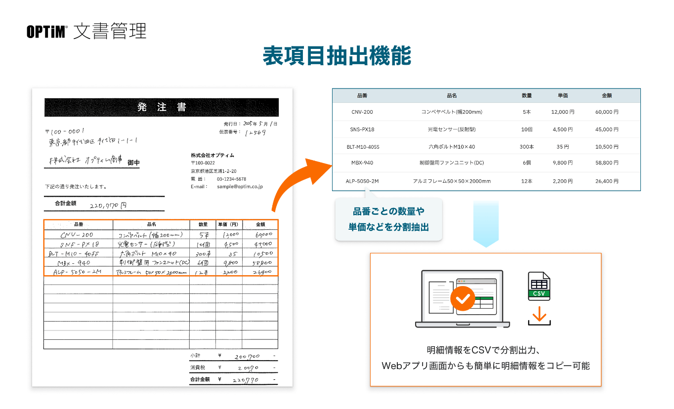 画像が削除されました