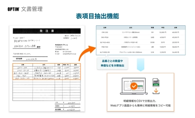 クラウドAI文書管理「OPTiM 文書管理」に表項目抽出機能を追加　 ～表形式データの手入力・転記にかかる時間を削減～