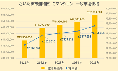 yNE5TaFQZkBBR0fjqU27.png?w=940&h=940