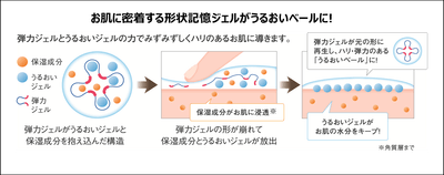 yT5R19ki3xoTgBzNYnU3.png?w=940&h=940