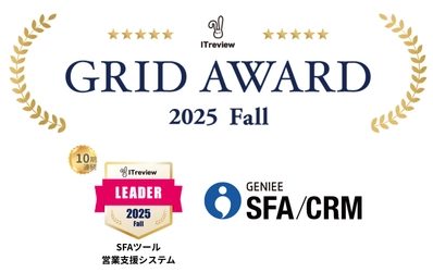 10期連続！ジーニー、「ITreview Grid Award 2025 Fall」のSFAツール(営業支援システム)部門で最高位「Leader」を受賞