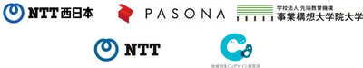 ＮＴＴ西日本／パソナグループ／事業構想大学院大学 ＮＴＴ社会情報研究所／地域創生Coデザイン研究所 各団体の共創による新たな地域共創のかたちとは 第1回地域創生推進フォーラムを開催