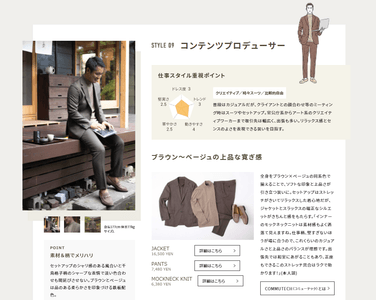 コンテンツ内のコーディネート解説