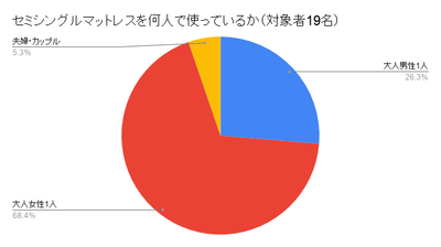 yW6hQdSZVf0QapiCslLk.png?w=940&h=940