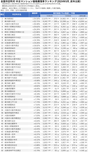 yZ3thYwhzhAes0Fm7Qxb.png?w=940&h=940