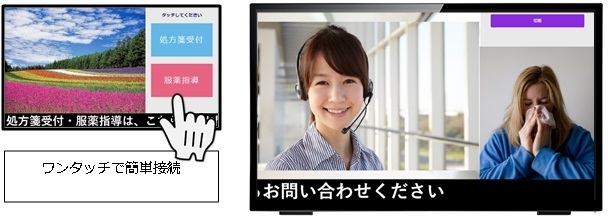 <デジサイントークコネクト 患者さん側の操作画面>