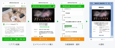 LINE APIとmixway APIを組み合わせてスマートなイベント体験を実現するMaaSデモアプリを公開