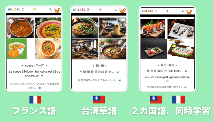 AI-LAFL操作イメージ