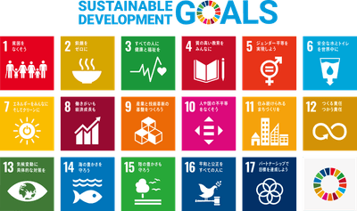 SDGs