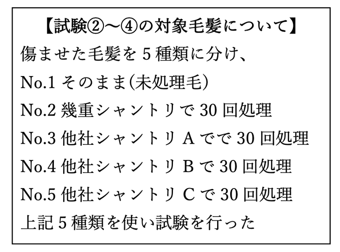 対象毛髪について