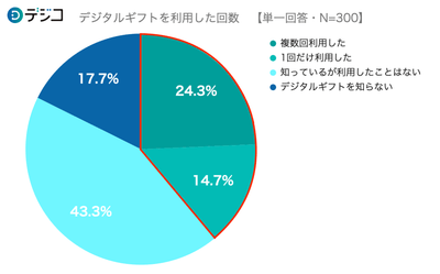 yiSWyFmCZx1ZsuwKFmzd.png?w=940&h=940