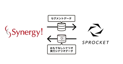 yk6d3UDBljn93sBC9uiX.jpg?w=940&h=940