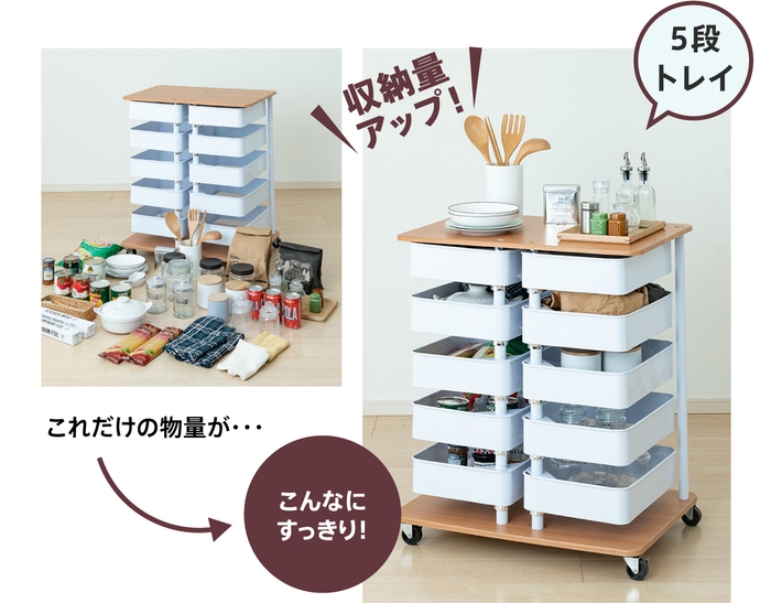 参考:「5段トレイ×2列」の収納量