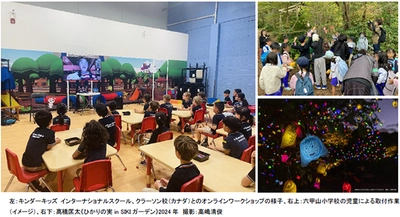 《ひかりの実》が六甲山と世界をつなぐ！ 六甲山小学校の児童が9月18日（木）に取り付け 夜間イベント「ひかりの森～夜の芸術散歩～」は 9月20日（土）から開催