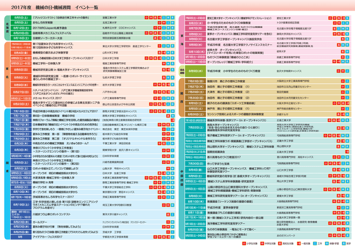 イベント一覧(2)