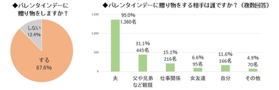 yp0rwTE6bJU3OHAmYv0S.jpg?w=940&h=940