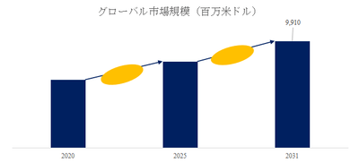 yp5VrtC7FzB5rjoa9l7Y.png?w=940&h=940