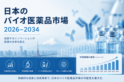 日本のバイオ医薬品市場