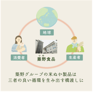 yuyDqNYXKOilZRmNntYG.png?w=940&h=940