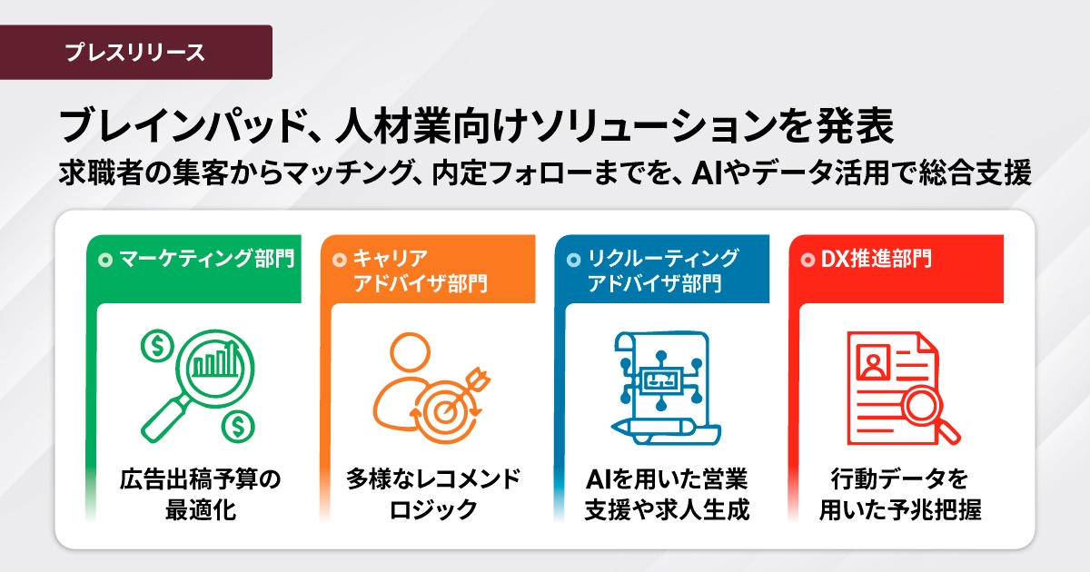 ブレインパッド、人材業向けソリューションを発表