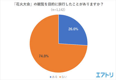 ywH5IT1ewWu3S5mvXiDj.png?w=940&h=940