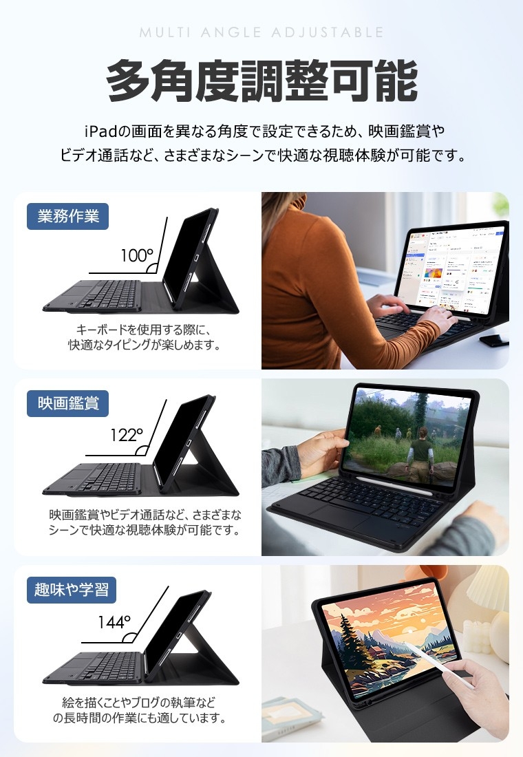iPadは