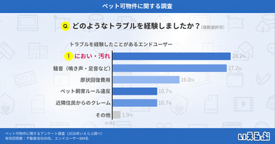 yypA9r7bWjmGucAtvZHI.png?w=940&h=940