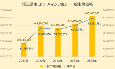 yzwyJToANDl7G9M24Msq.png?w=940&h=940