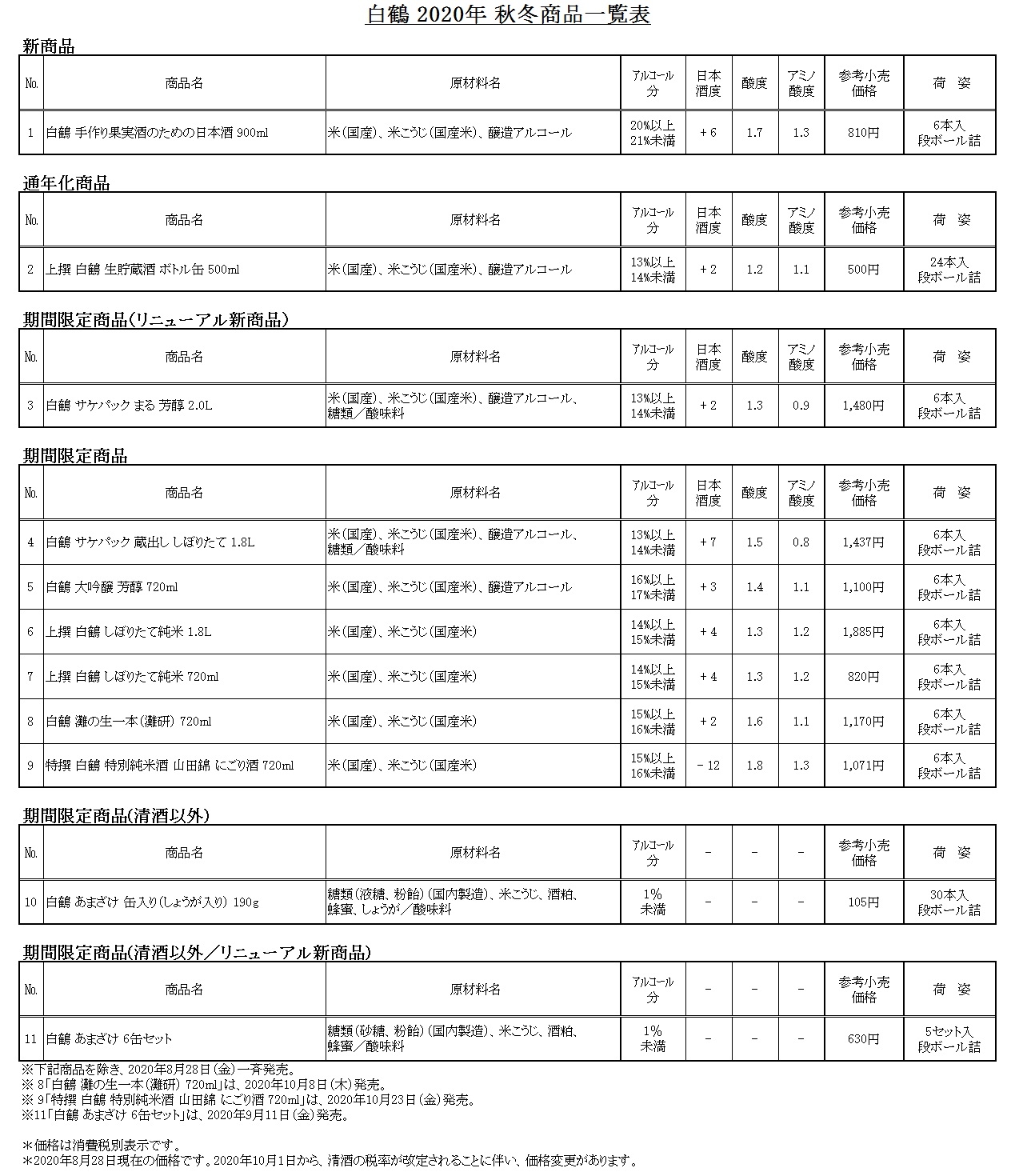 白鶴 2020年 秋冬商品一覧表