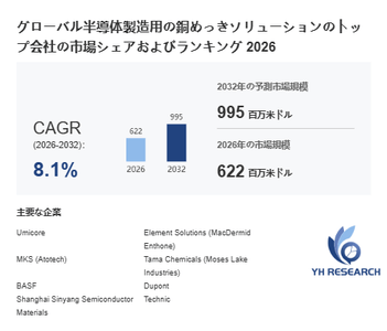 上記の図表／データは、YHResearchの最新レポート「グローバル半導体製造用の銅めっきソリューションのトップ会社の市場シェアおよびランキング 2026」から引用されています。
