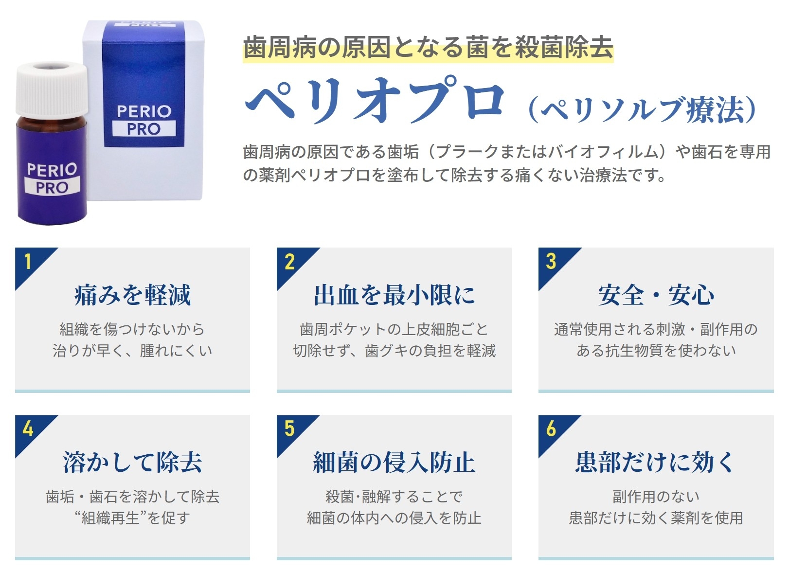 ペリオプロ(ペリソルブ療法)歯周病の原因となる菌を殺菌除去