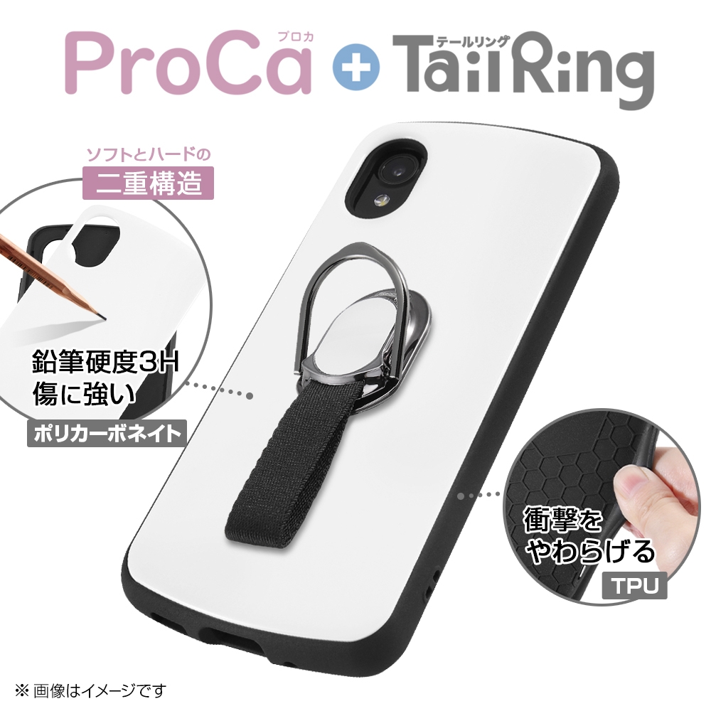 ProCa + TailRing