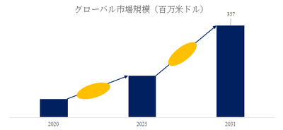 z2RqgyLBs3klf417Dux5.png?w=940&h=940