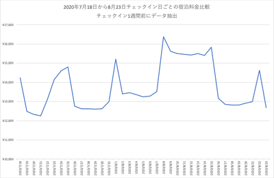 z2pddtnwvUs9uCOdwI5g.png?w=940&h=940