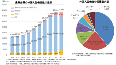 z3YoFIJddscHTlFTZUYY.png?w=940&h=940