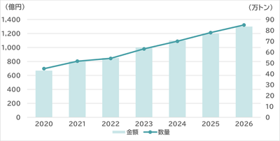 z4lD0lVoDiZ9hG6C5Uyv.png?w=940&h=940