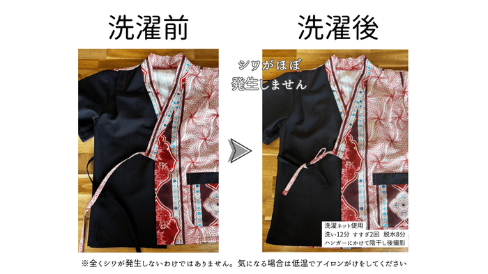 自社で実施の試験結果