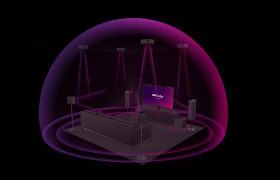 出典:Dolby Japan　https://www.dolbyjapan.com/