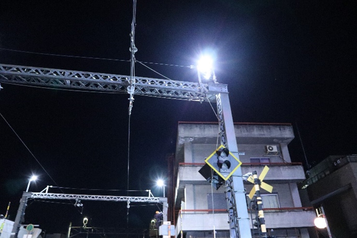 架線切り離し見学 イメージ