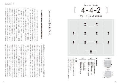 フォーメーションごとのメカニズム