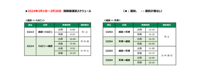 zAxPc1wgb4QGtsAulFAP.png?w=940&h=940