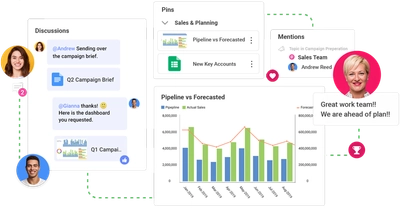 インフラジスティックス・ジャパンは、2022年4月20日、 チームコラボレーションツール「Slingshot」をリリース