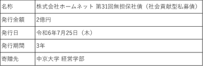 zCWtxyv26fNAHvMPFchL.png?w=940&h=940